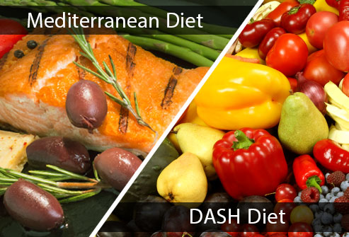 mediterranean/dash.diets