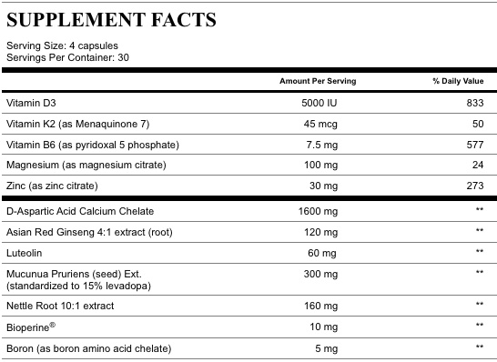 prime.male-supplement.facts