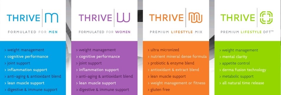 Thrive-Experience-Product-Line