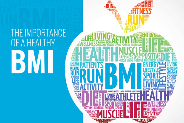 De Body Mass Index ( BMI ) | Wat het is – Hoe vind ik de mijne?